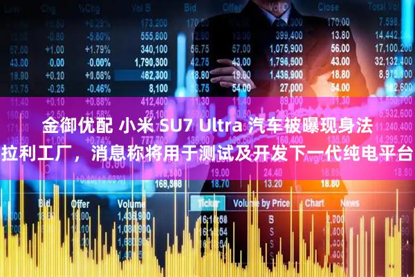 金御优配 小米 SU7 Ultra 汽车被曝现身法拉利工厂，消息称将用于测试及开发下一代纯电平台